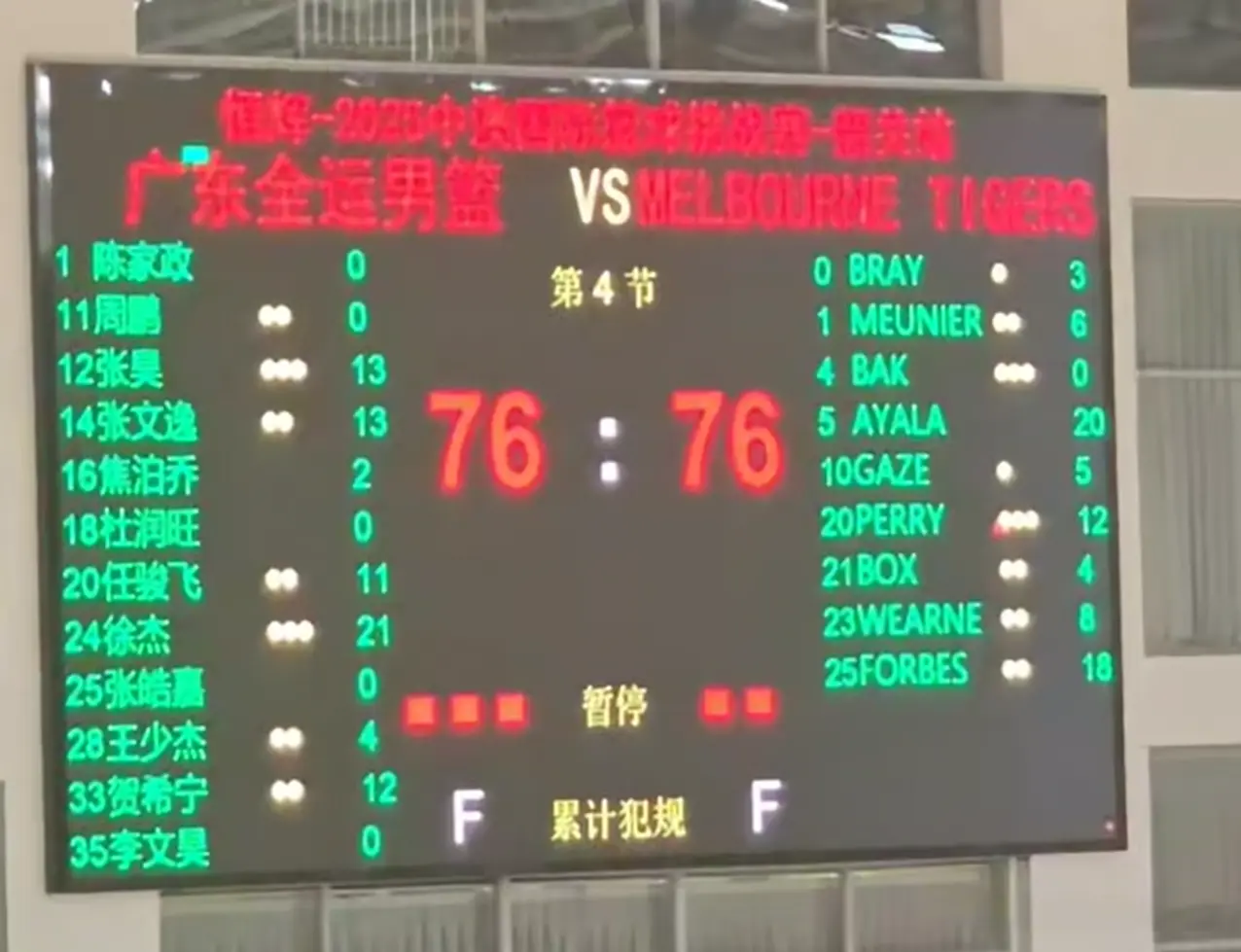 没有让对手, AA, 个鱼腩 没有让对手, AA, 个鱼腩