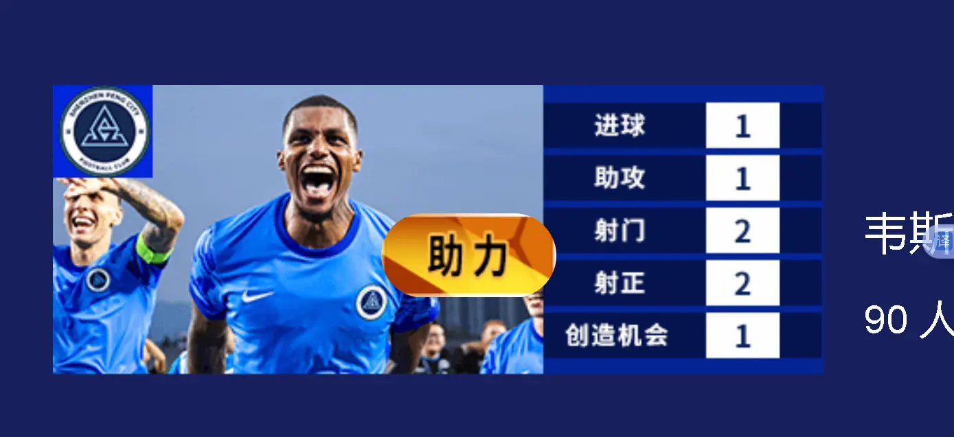 msn, 扑救成功率, entit msn, 扑救成功率, entit